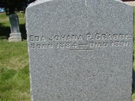 Eda Johana P Grabbe