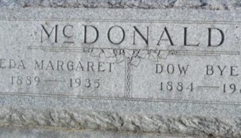 Eda Margaret McDonald Eda Margaret McDonald