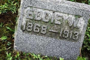 Eddie W. Wood