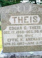 Edgar G. Theis