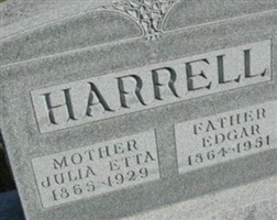 Edgar Harrell Edgar Harrell