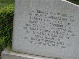 Edgar Holden Watlington