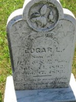 Edgar L. Potts