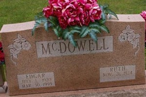 Edgar McDowell Edgar McDowell