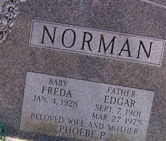 Edgar Norman Edgar Norman