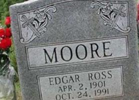 Edgar Ross Moore