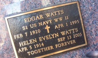 Edgar Scivally Watts