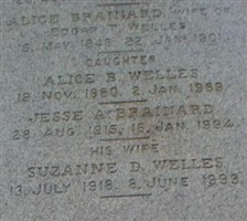 Edgar Thaddeus Welles