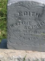 Edith Getchell