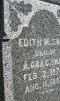 Edith M. Swan Edith M. Swan