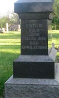 Edith W. Holm