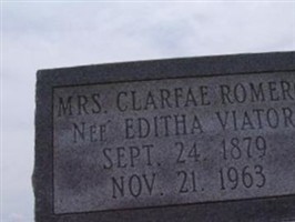 Editha Viator Romero