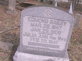 Edmond Bailey