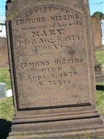 Edmund Higgins Edmund Higgins