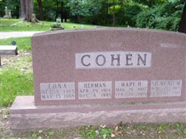 Edna Cohen Edna Cohen