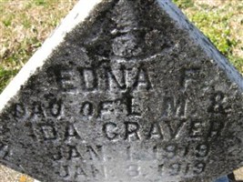 Edna F. Craver