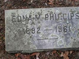 Edna M. Phillips