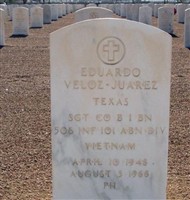 Eduardo Veloz Eduardo Veloz