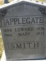 Edward Applegate Edward Applegate
