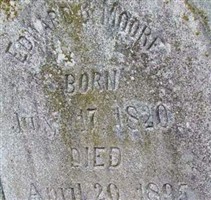 Edward Barney Moore