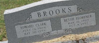 Edward Clark Brooks (2385546.jpg)