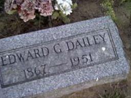 Edward Dailey