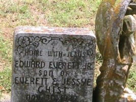 Edward Everett Ghist, Jr