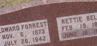 Edward Forrest Edward Forrest