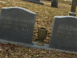 Edward Franklin Capps Edward Franklin Capps