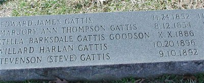 Edward James Gattis