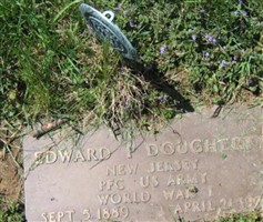 Edward P Dougherty Edward P Dougherty