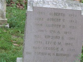 Edward S. Hutchins