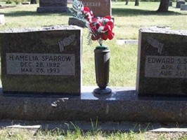 Edward Samuel Sparrow