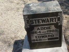 Edward Stewart
