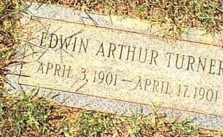 Edwin Arthur Turner
