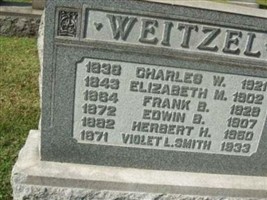Edwin B. Weitzel