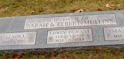 Edwin Durant Mullins