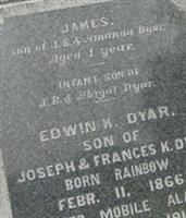 Edwin K. Dyar