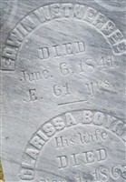 Edwin Wetherbee