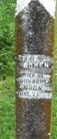 Effie Bowen