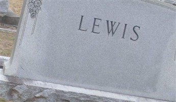 Effie Joyner Lewis