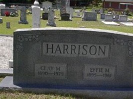 Effie Mae Cassity Harrison