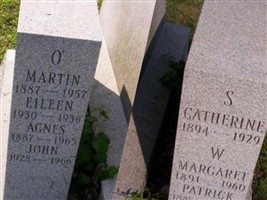 Eileen O'Hara
