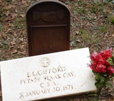 E. L. GIFFORD E. L. GIFFORD