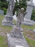 Elbert Alfred Moye Elbert Alfred Moye