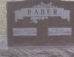 Elbert J. Raber