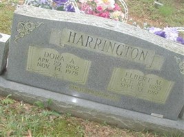 Elbert M. Harrington