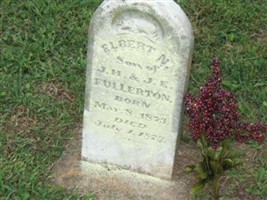 Elbert N. Fullerton
