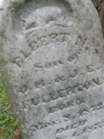 Elbert N. Fullerton