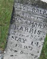 Elcy Ralph Harris